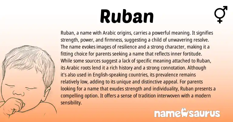 Infographic about Ruban name meaning, Ruban is a name from Indian, Arabic origin(s).