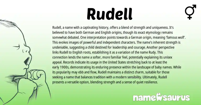 Infographic about Rudell name meaning, Rudell is a name from Germanic, English origin(s).
