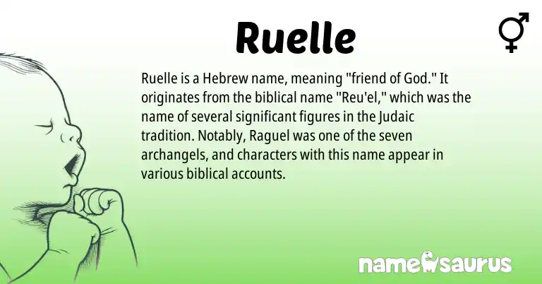 Infographic about Ruelle name meaning, Ruelle is a name from Hebrew origin(s).