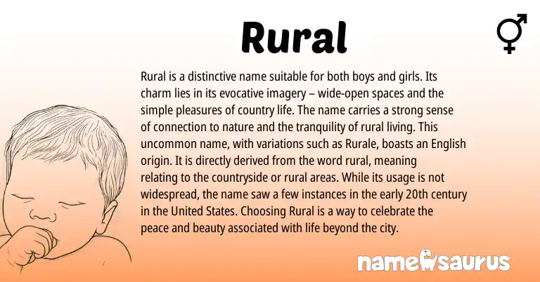 Infographic about Rural name meaning, Rural is a name from English origin(s).