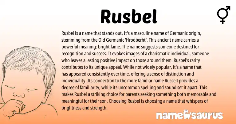 Infographic about Rusbel name meaning, Rusbel is a name from Germanic origin(s).