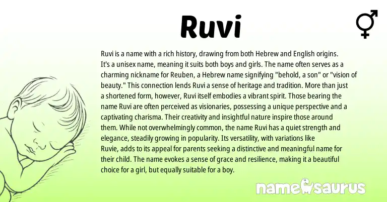 Infographic about Ruvi name meaning, Ruvi is a name from Hebrew origin(s).