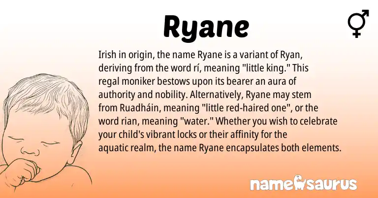 Infographic about Ryane name meaning, Ryane is a name from Irish origin(s).
