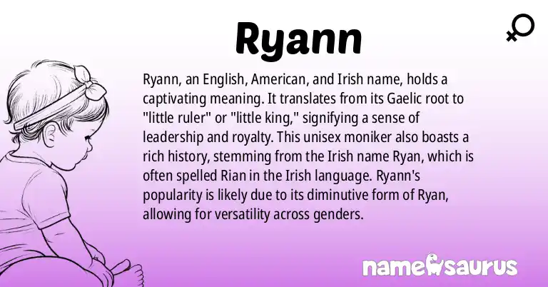 Infographic about Ryann name meaning, Ryann is a name from English, American, Irish, Gaelic origin(s).