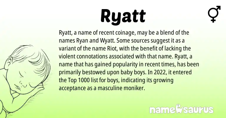 Infographic about Ryatt name meaning, Ryatt is a name from N/A origin(s).