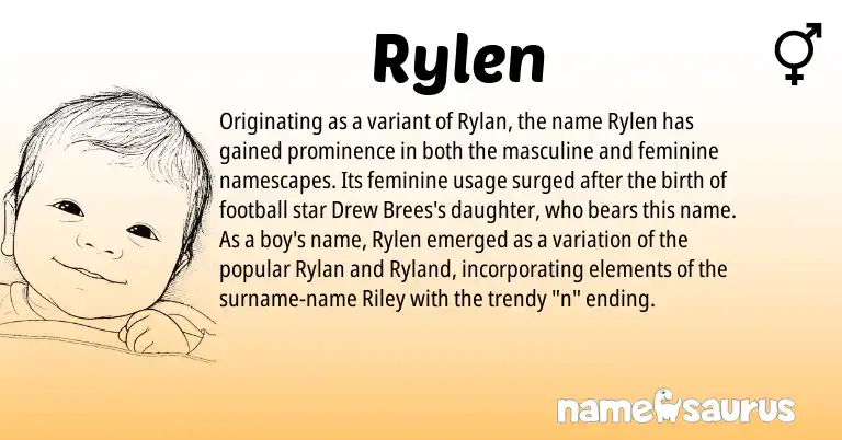 Infographic about Rylen name meaning, Rylen is a name from N/A origin(s).