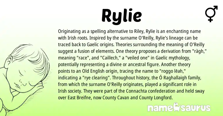 Infographic about Rylie name meaning, Rylie is a name from Irish, Old English, Gaelic origin(s).