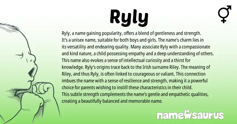 Infographic about Ryly name meaning, Ryly is a name from Other origin(s).