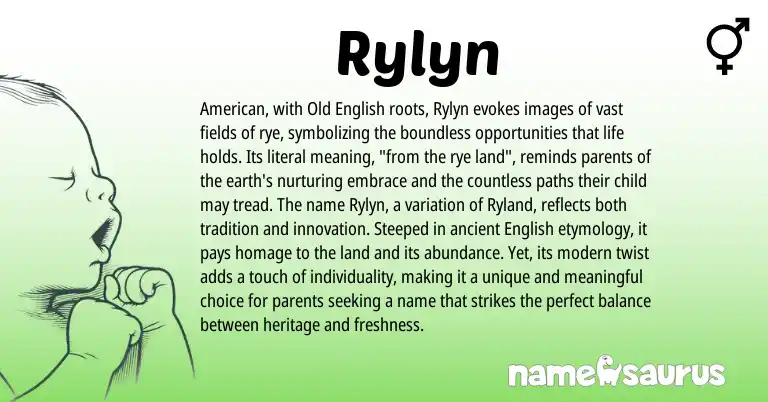Infographic about Rylyn name meaning, Rylyn is a name from Old English, English, American origin(s).