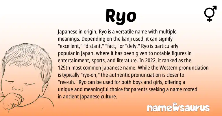 Infographic about Ryo name meaning, Ryo is a name from Japanese origin(s).