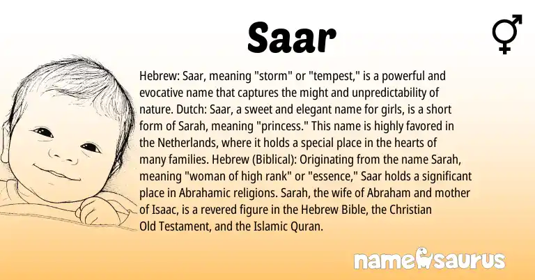 Infographic about Saar name meaning, Saar is a name from Netherlands, Dutch, Hebrew origin(s).
