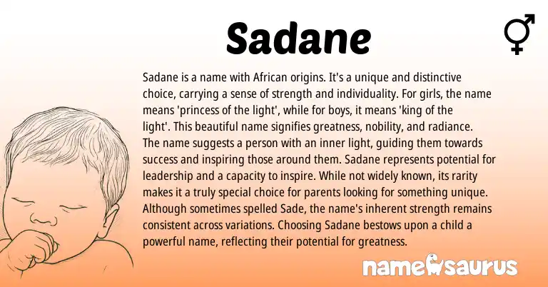 Infographic about Sadane name meaning, Sadane is a name from African origin(s).