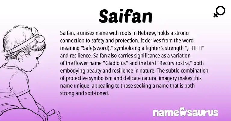 Infographic about Saifan name meaning, Saifan is a name from Hebrew origin(s).