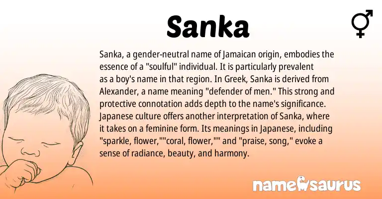 Infographic about Sanka name meaning, Sanka is a name from Japanese, Jamaican, Greek origin(s).