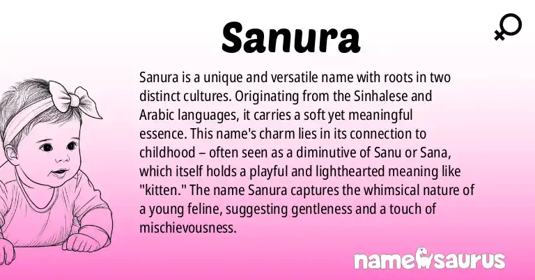 Infographic about Sanura name meaning, Sanura is a name from Sinhalese, Arabic origin(s).