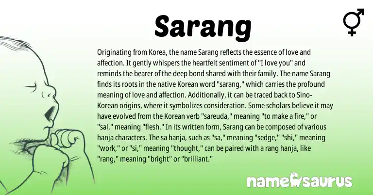 Infographic about Sarang name meaning, Sarang is a name from Korean origin(s).