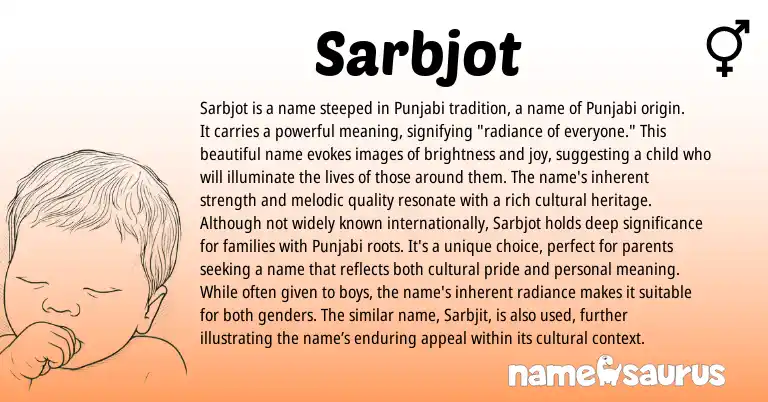 Infographic about Sarbjot name meaning, Sarbjot is a name from Punjabi, Indian origin(s).