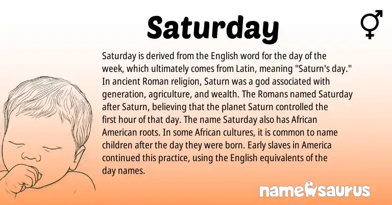 Infographic about Saturday name meaning, Saturday is a name from English, Roman, Latin, African, American origin(s).
