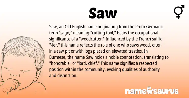 Infographic about Saw name meaning, Saw is a name from Old English, French, Germanic, Burmese origin(s).