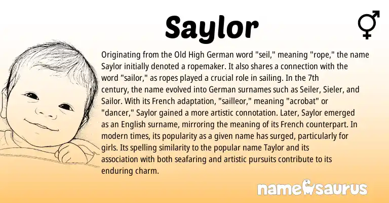 Infographic about Saylor name meaning, Saylor is a name from Old High German, German, English, French origin(s).