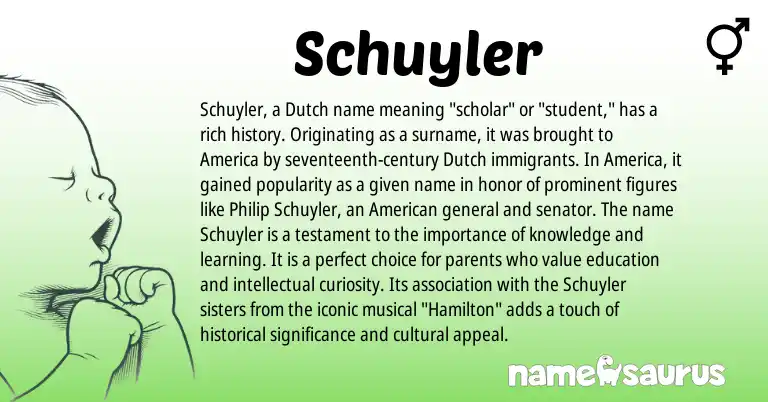 Infographic about Schuyler name meaning, Schuyler is a name from Dutch, American origin(s).