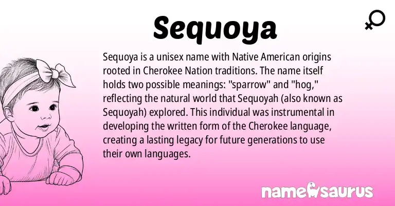 Infographic about Sequoya name meaning, Sequoya is a name from Native American origin(s).