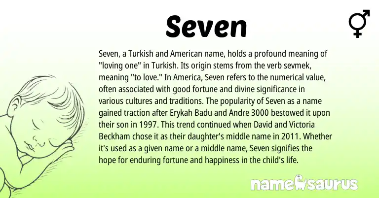 Infographic about Seven name meaning, Seven is a name from Turkish, American origin(s).