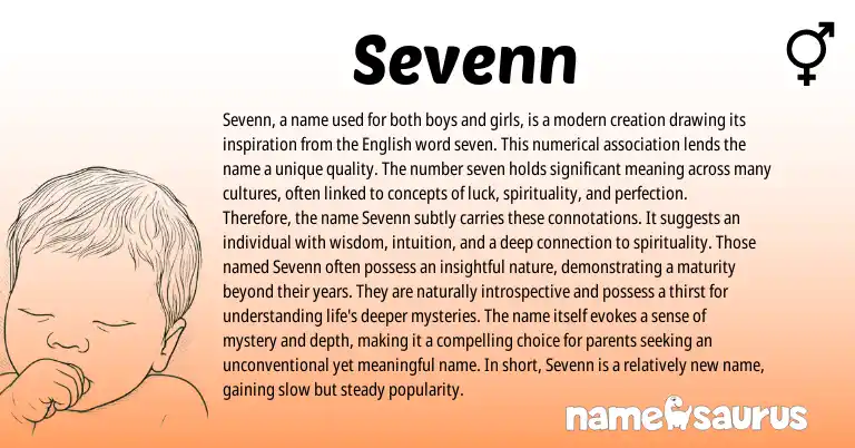 Infographic about Sevenn name meaning, Sevenn is a name from English origin(s).