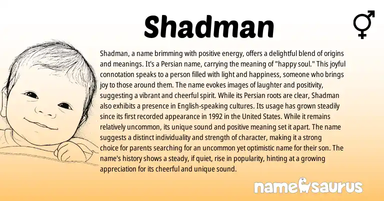 Infographic about Shadman name meaning, Shadman is a name from Persian origin(s).