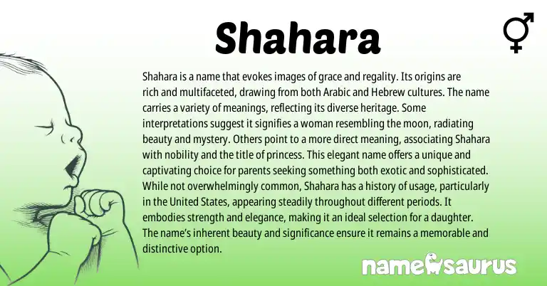 Infographic about Shahara name meaning, Shahara is a name from Arabic, Persian origin(s).