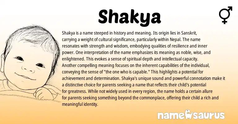 Infographic about Shakya name meaning, Shakya is a name from Indian, Sanskrit origin(s).