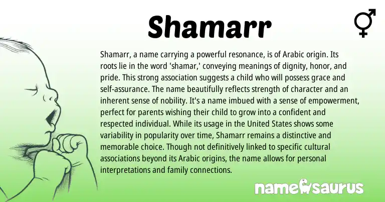 Infographic about Shamarr name meaning, Shamarr is a name from Arabic origin(s).