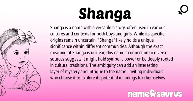 Infographic about Shanga name meaning, Shanga is a name from Various origin(s).