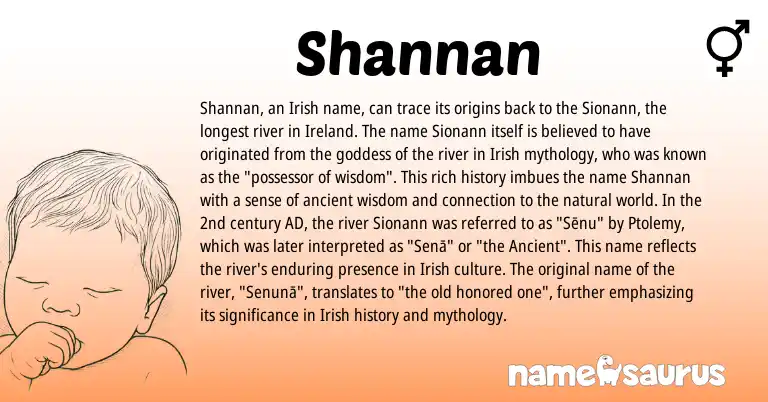 Infographic about Shannan name meaning, Shannan is a name from Irish, Ireland origin(s).