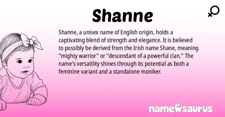 Infographic about Shanne name meaning, Shanne is a name from English origin(s).