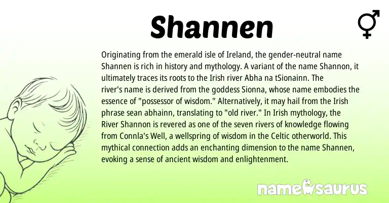 Infographic about Shannen name meaning, Shannen is a name from Irish, Ireland, Celtic origin(s).