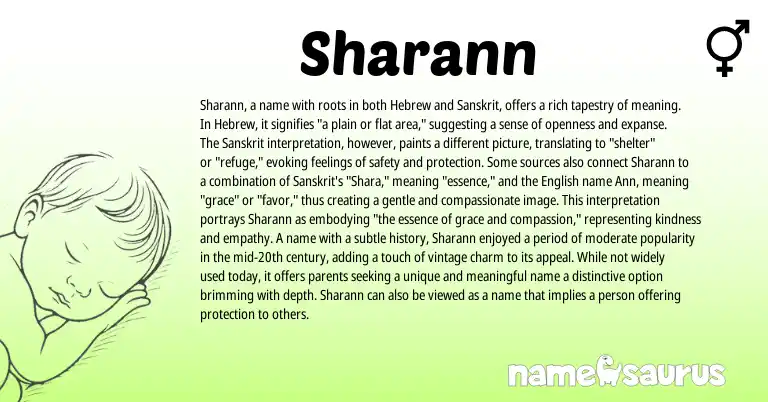Infographic about Sharann name meaning, Sharann is a name from Indian, English, Sanskrit origin(s).