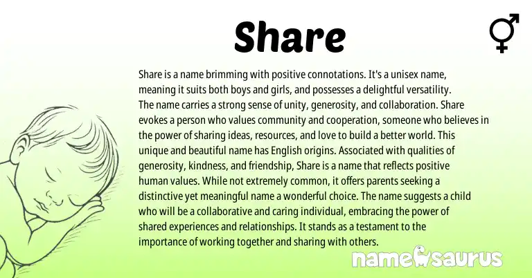 Infographic about Share name meaning, Share is a name from English origin(s).