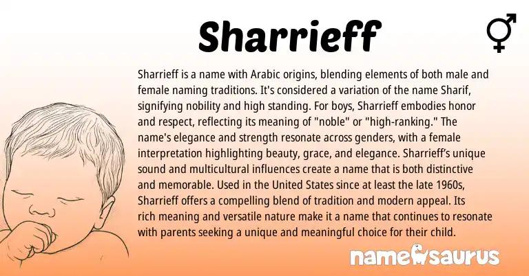 Infographic about Sharrieff name meaning, Sharrieff is a name from Arabic origin(s).