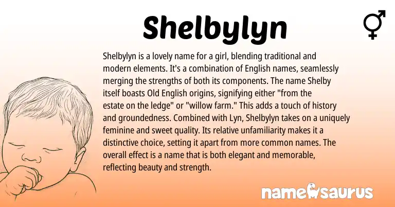 Infographic about Shelbylyn name meaning, Shelbylyn is a name from English origin(s).