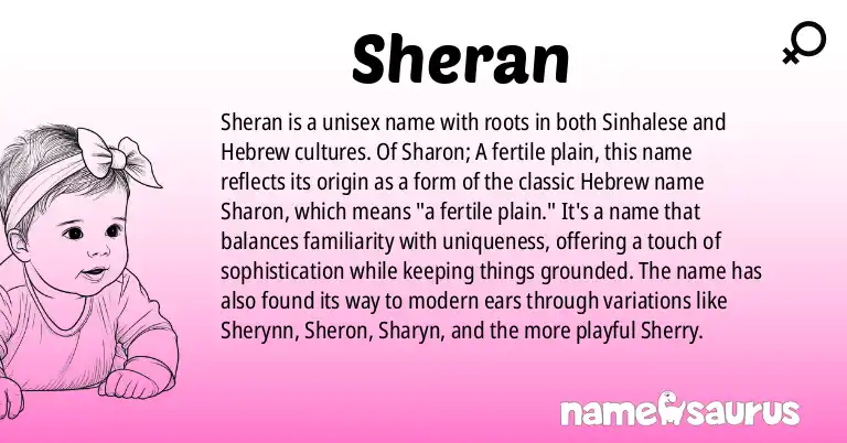 Infographic about Sheran name meaning, Sheran is a name from Sinhalese, Hebrew origin(s).