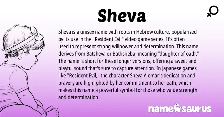 Infographic about Sheva name meaning, Sheva is a name from Hebrew, Popular Culture origin(s).