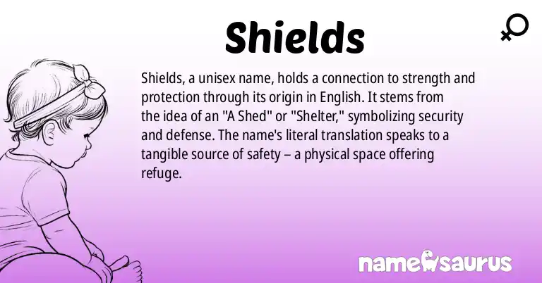 Infographic about Shields name meaning, Shields is a name from English origin(s).