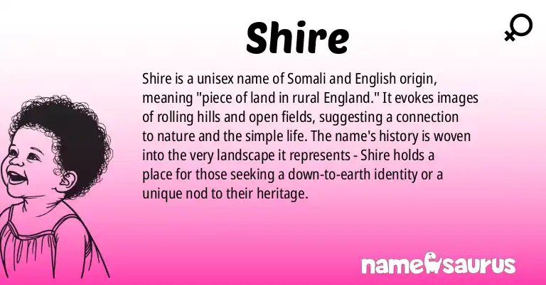 Infographic about Shire name meaning, Shire is a name from Somali, English origin(s).