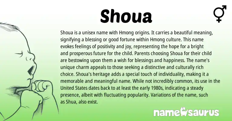 Infographic about Shoua name meaning, Shoua is a name from Hmong origin(s).