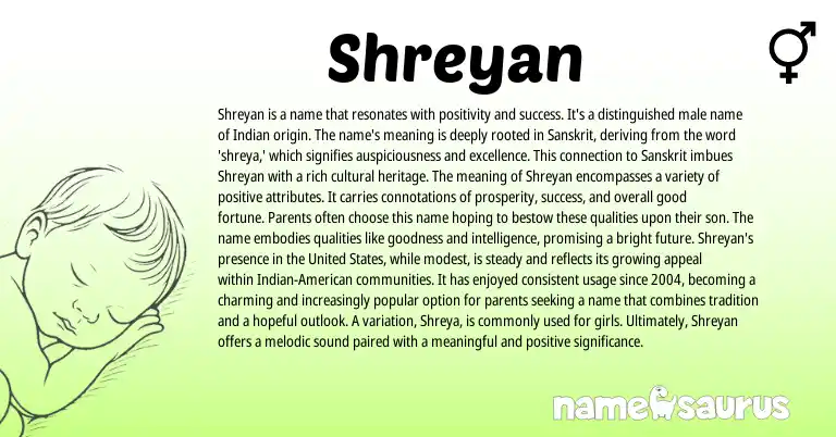 Infographic about Shreyan name meaning, Shreyan is a name from Indian, Sanskrit origin(s).