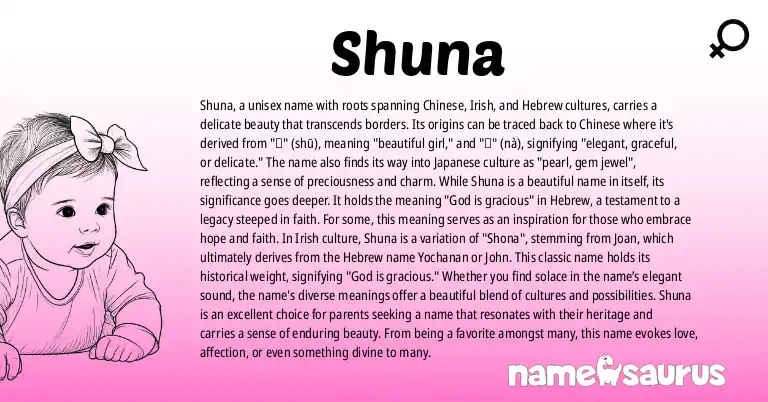 Infographic about Shuna name meaning, Shuna is a name from Chinese, Irish, Hebrew, Japanese origin(s).
