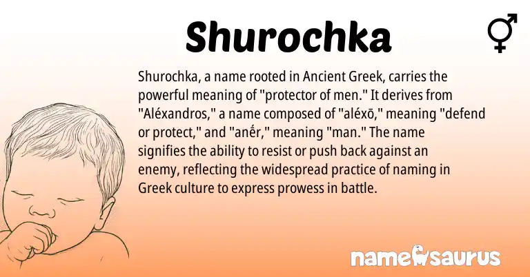 Infographic about Shurochka name meaning, Shurochka is a name from Ancient Greek, Greek origin(s).
