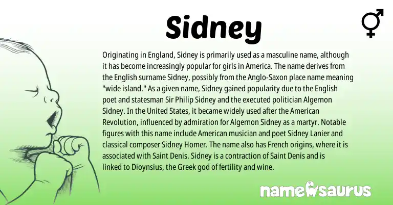 Infographic about Sidney name meaning, Sidney is a name from United States, Anglo-Saxon, English, England, French, Greek, American origin(s).
