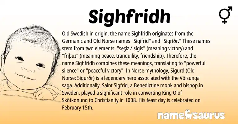 Infographic about Sighfridh name meaning, Sighfridh is a name from Old Norse, Christianity, Old Swedish, Germanic, Norse origin(s).